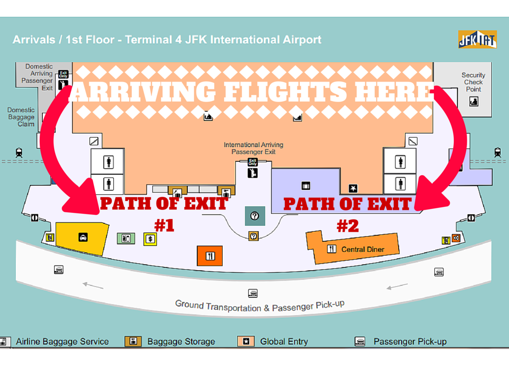 international flight arrival at jfk